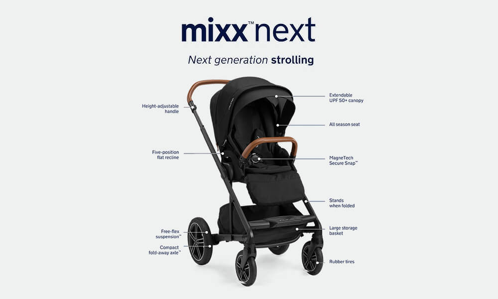 Nuna Mixx Next vs Nuna Demi Grow Next Blog Post Image 2