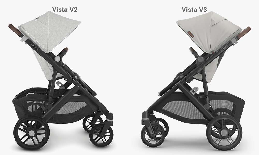 Uppababy Vista V3 vs V2 Blog Post Image 1