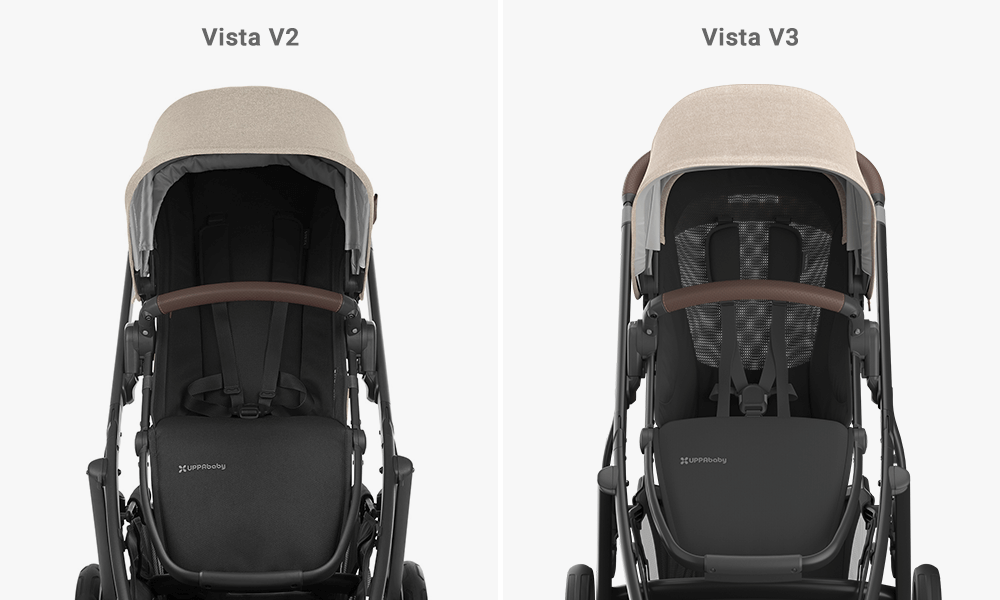 Uppababy Vista V3 vs V2 Blog Post Image 2