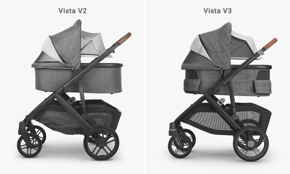 Uppababy Vista V3 vs V2 Blog Post Image 3