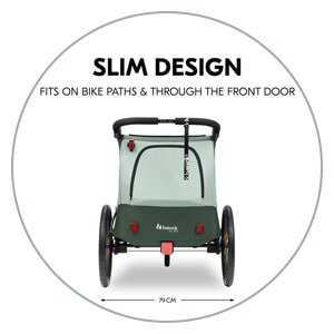 Slim Design